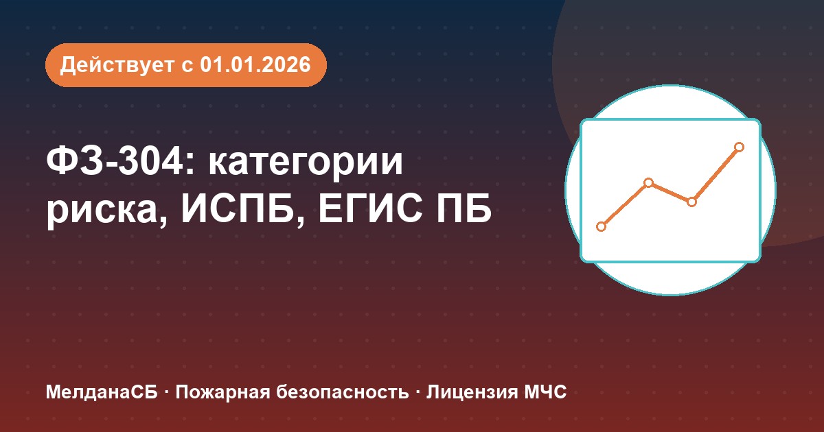ФЗ-304: категории риска, ИСПБ и ЕГИС ПБ — что меняется для бизнеса в Оренбурге