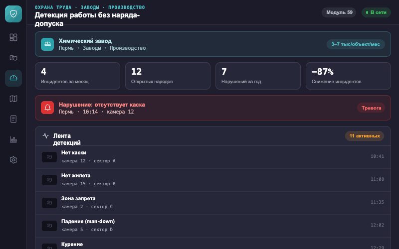 Интерфейс оператора — Система Малахит