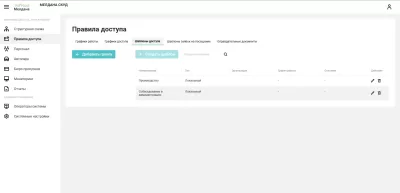 ЭлектроКонтроль СКУД ЭК-SKD-10IP 